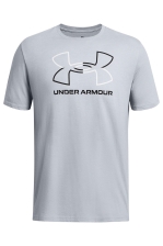 Ua Gl Foundation Update Ss