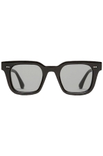 04.2 Lab Lens