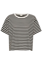 Betseypw Ts