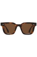 04.2 Lab Lens