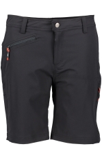 Nitro Shorts