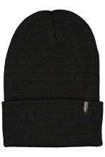 Basel Cap