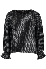 Malin Blus.