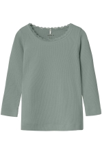 Nmfkab Ls Top Noos.