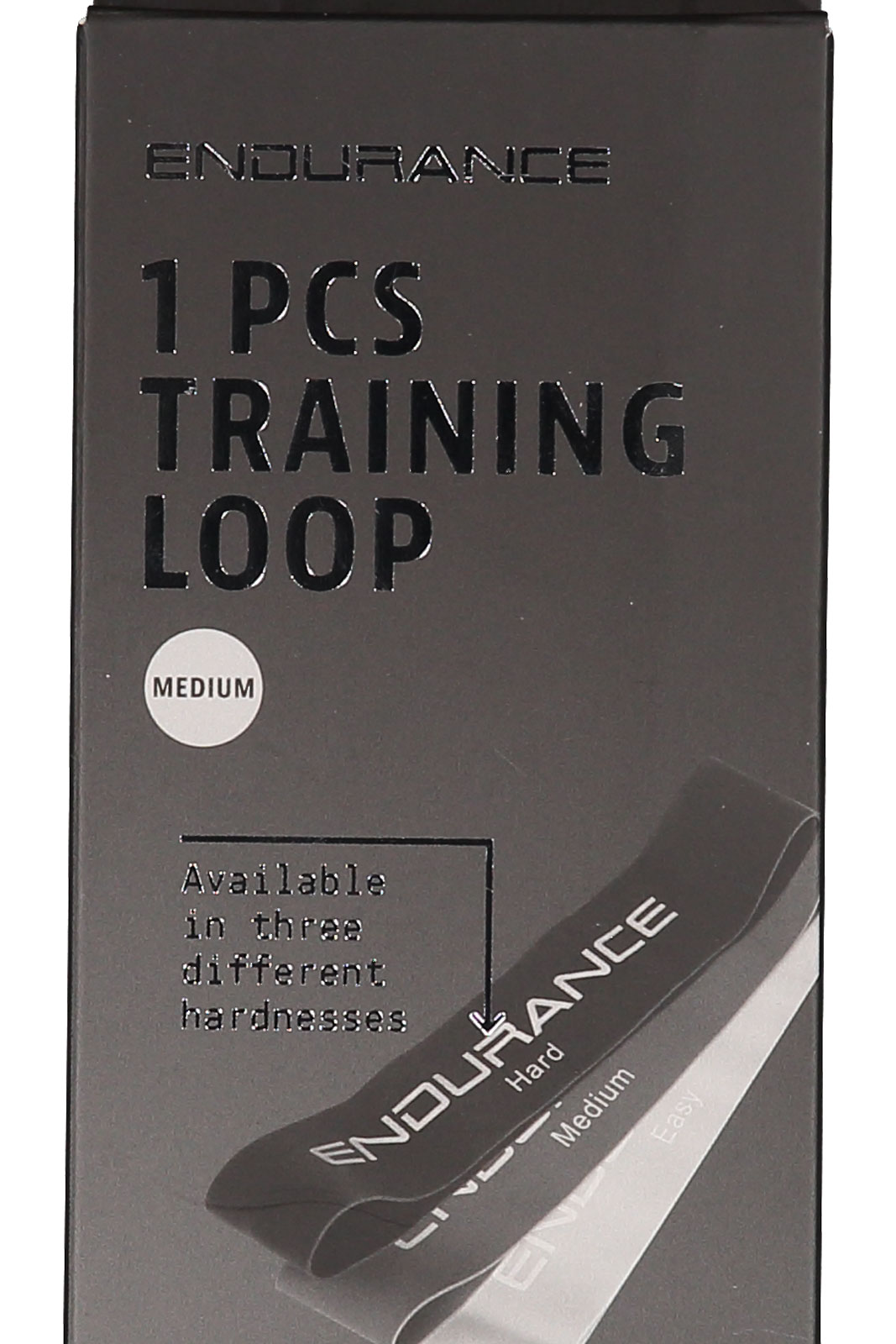 Training Loop - Medium