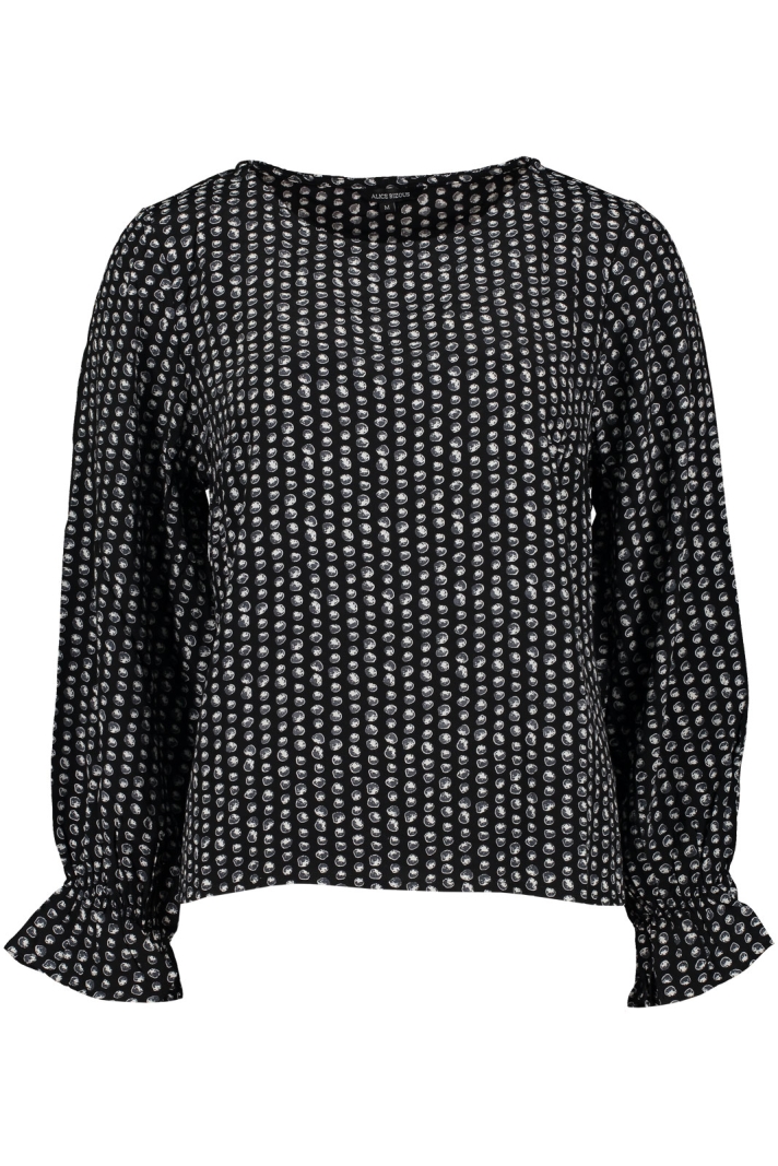 Malin Blus.